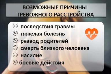 Лечение тревожного расстройства в Воткинске