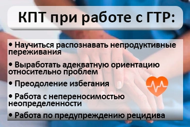 Лечение тревожного расстройства в Воткинске